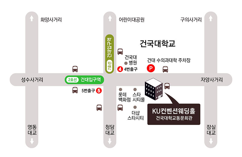 약도